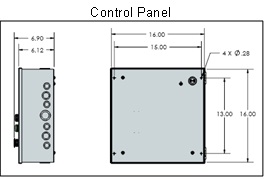 controlpanel